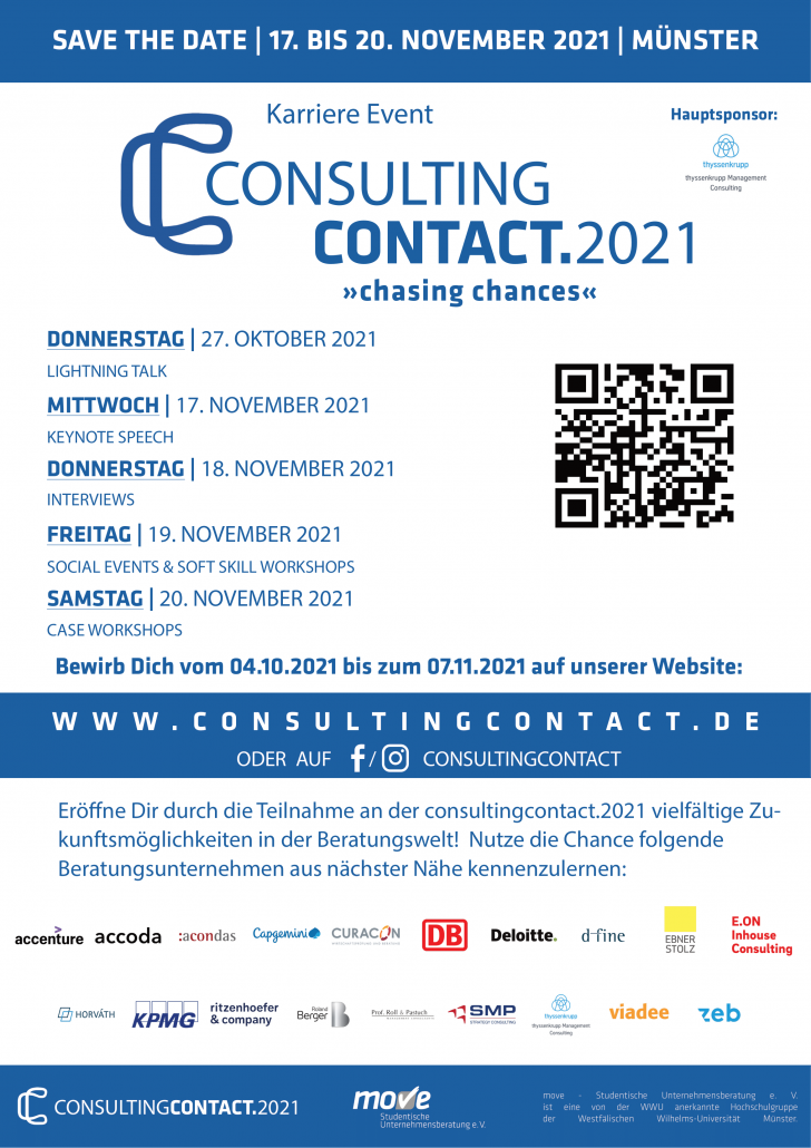 consultingcontact.2021: CHASING CHANCES